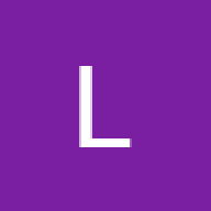 Lolookalao